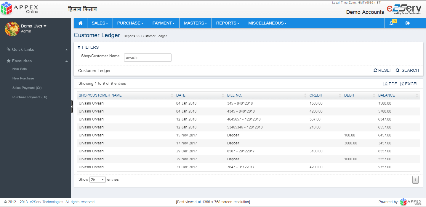 Customer Ledger