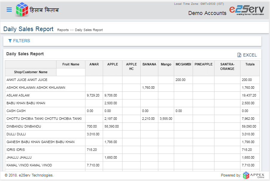 Daily Report Tab